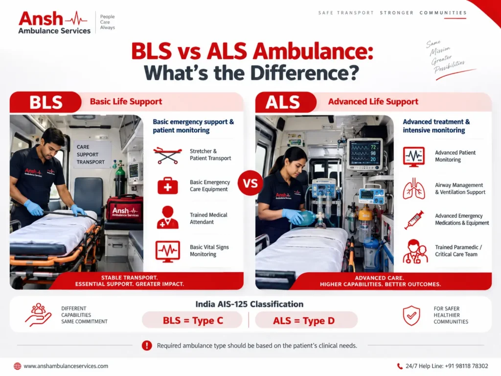 BLS vs ALS Ambulance Comparison